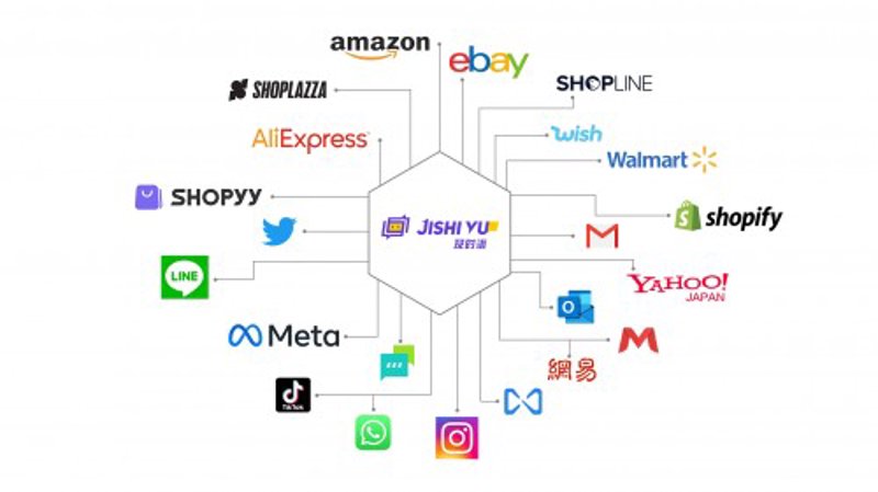 揭秘站群程序出售背后的行业动态